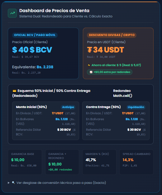 Yegoo Commerce PRO - Dashboard de precios dual y esquema 50/50